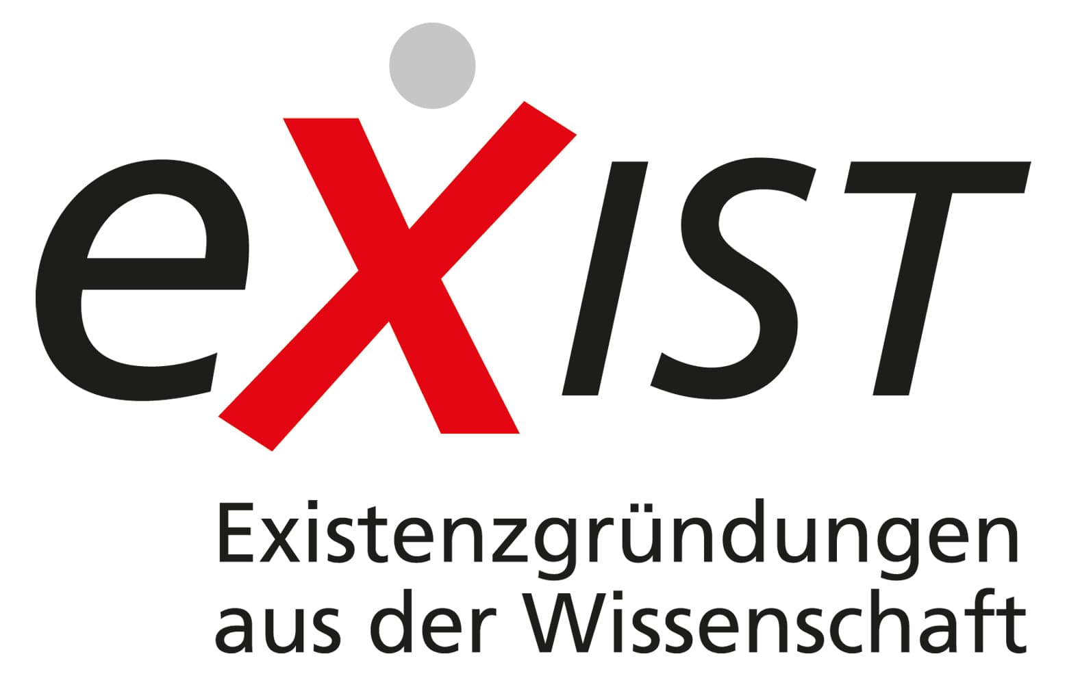 EXIST — Existenzgründungen aus der Wissenschaft